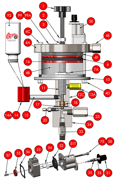 numbered cutaway diagram of Sidewinder model 42D/62F/82D pneumatic chemical injection pump